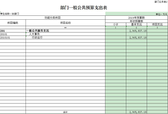 五个基本经济总量是指_五鬼运财是指哪五个鬼(3)