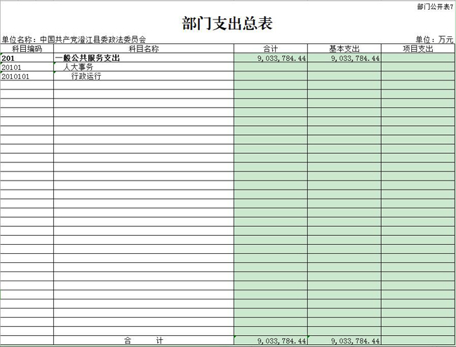 2021国有经济总量_国有经济(3)