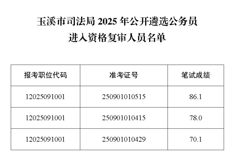 QQ20251020-113339